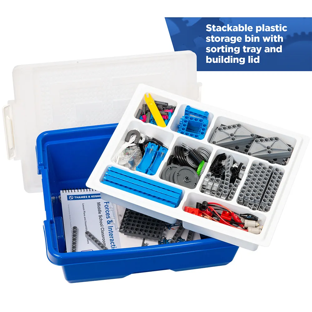 Forces & Interactions: Middle School Physics Classroom Kit - Classroom Bundle 8-Pack