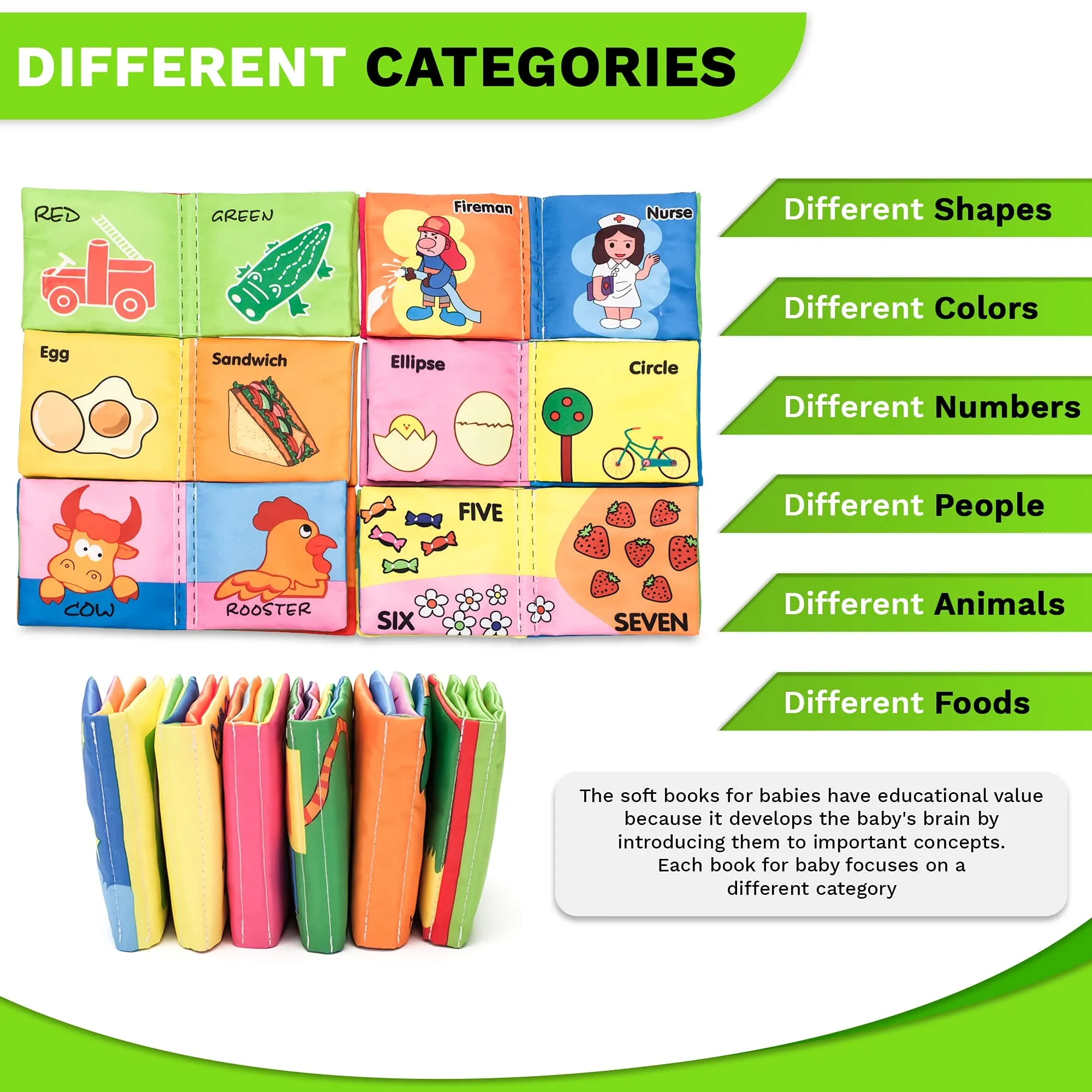 Numbers Animals Shapes Colours Food Occupations Baby Educational Cloth Book with Sound Paper Set of 6 - Multicolour