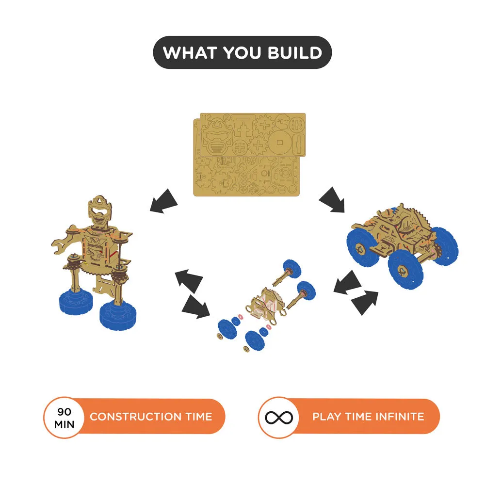 Smartivity STEMFormer (Windup car Robot)