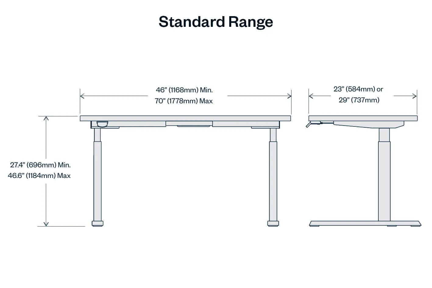 Upside Sit-to-Stand Desk